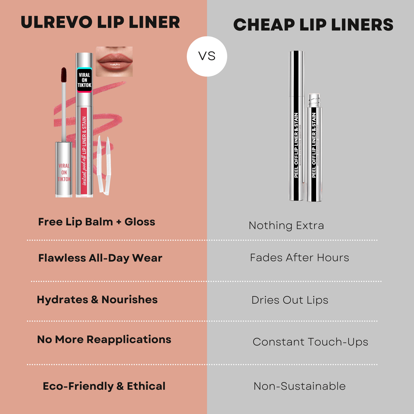 Ulrevo™ Effortless Lips Liner