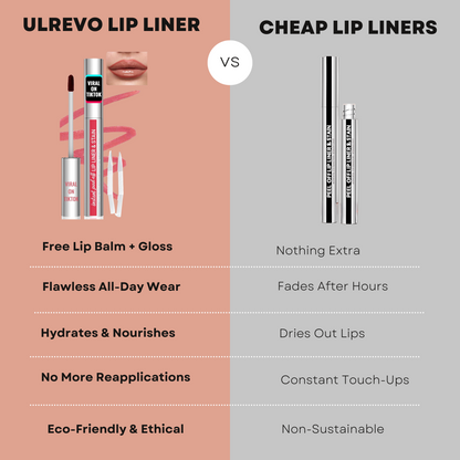 Ulrevo™ Effortless Lips Liner